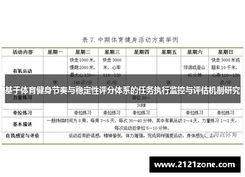 基于体育健身节奏与稳定性评分体系的任务执行监控与评估机制研究
