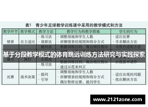 基于分段教学模式的体育跳远训练方法研究与实践探索